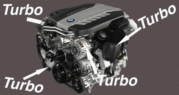 Motoröl für Turbodiesel-Dieselmotoren Volkswagen