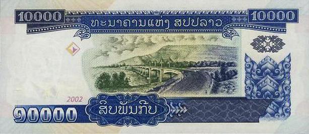 welche Währung ist in Laos