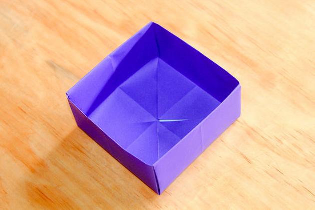 Schritt-für-Schritt-Lektion: Wie man eine Kiste Papier macht