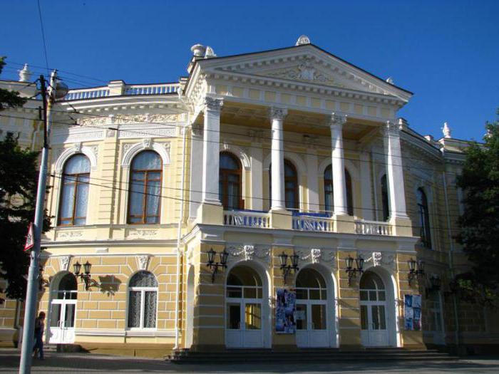 Theater in Rostow am Don: Liste, Adressen, Beschreibung