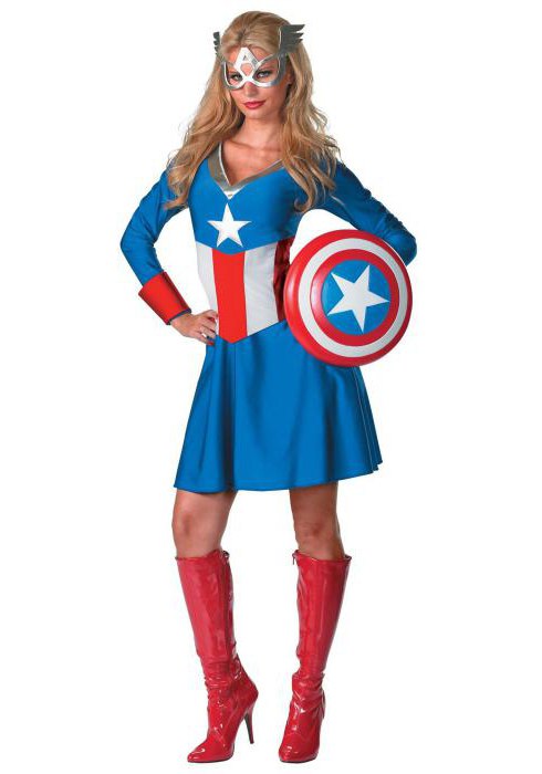 Captain America: Das Kostüm und seine Beschreibung