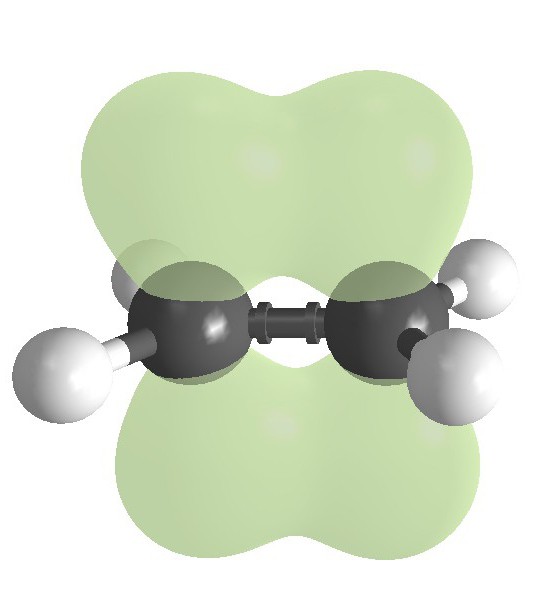 Qualitative Reaktionen auf Alkene. Chemische Eigenschaften und Struktur von Alkenen