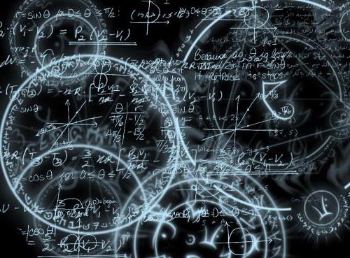 Die Rolle der Mathematik im menschlichen Leben. Wofür ist Mathematik?
