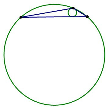 Das stumpfe Dreieck: die Länge der Seiten, die Summe der Winkel. Das stumpfe Dreieck beschrieben
