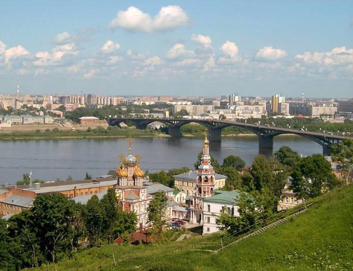 Wo ist das untere Novgorod?