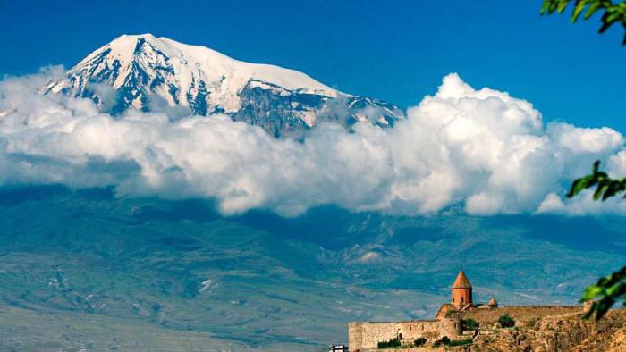 Brauchen Sie ein Visum für Armenien?