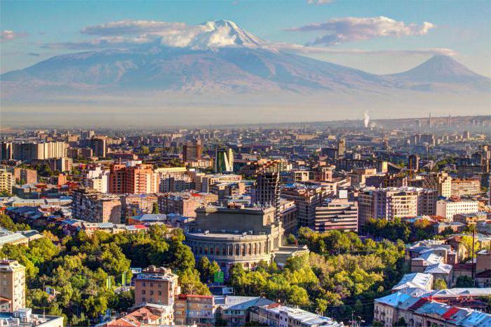 Benötige ich ein Visum für die Einreise nach Armenien?