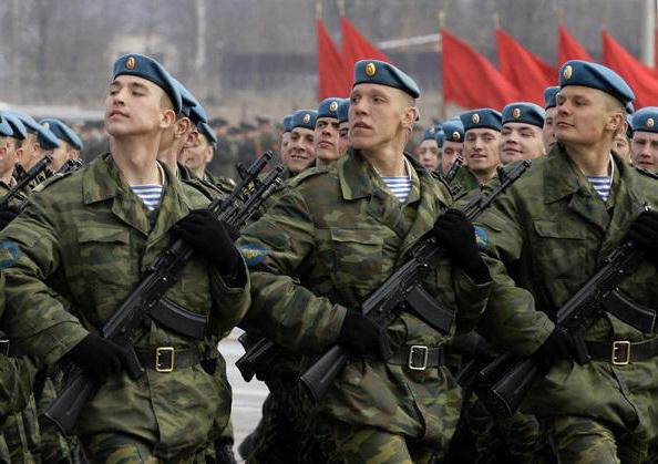 Gesetz der Russischen Föderation über Militärdienst und Militärdienst